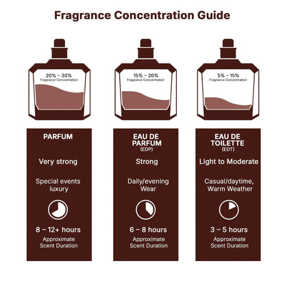 Lattafa Asad Eau de Parfum for Men