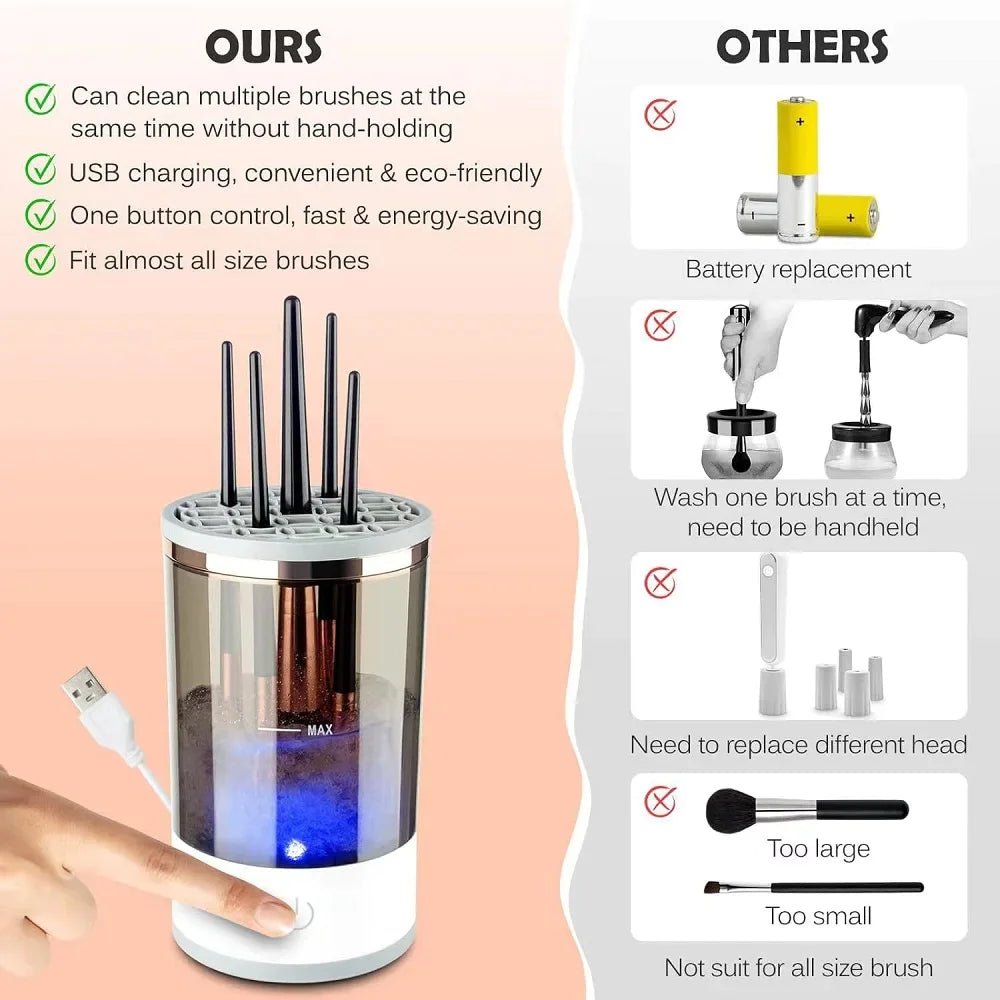 Automatic Brush Cleaner Electric Makeup Brush Cleaning Machine Fast Clean Dryer - Osacean Sky Logistics